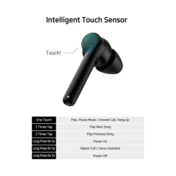Écouteurs Bluetooth Premium Homday Xpert blanc*Gifi Discount