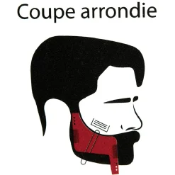Clearance Gifi Guide et peigne 2 en 1 pour entretenir la barbe