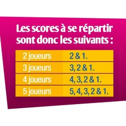 Gifi Jeux De Société Et Éducatifs<Jeu de société Color Yam Ravensburger