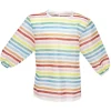 Gifi Tablier de peinture imperméable pour enfant