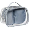 Outlet Gifi Trousse à cosmétique x4